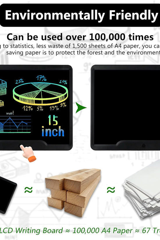 LCD Writing Tablet 15 Inch,Toys for 3 4 5 6 7 8 9 Years Old,With One-Touch Clearing & Locking Function,Drawing Doodle Board Scribbler Pad with Ruler Gift for Kids（Black）