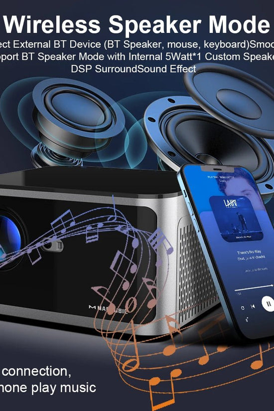 Android 11 4K Smart Projector 580ANSI 1920*1080P Full HD Wifi6 BT5.0 Allwinner H713 Voice Control Home Cinema Theater - Velinare