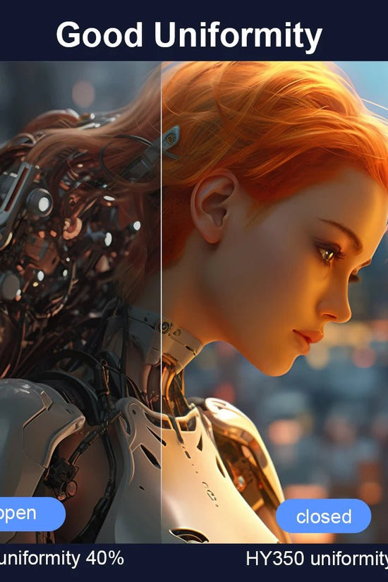 Android 11 4K Smart Projector 580ANSI 1920*1080P Full HD Wifi6 BT5.0 Allwinner H713 Voice Control Home Cinema Theater - Velinare