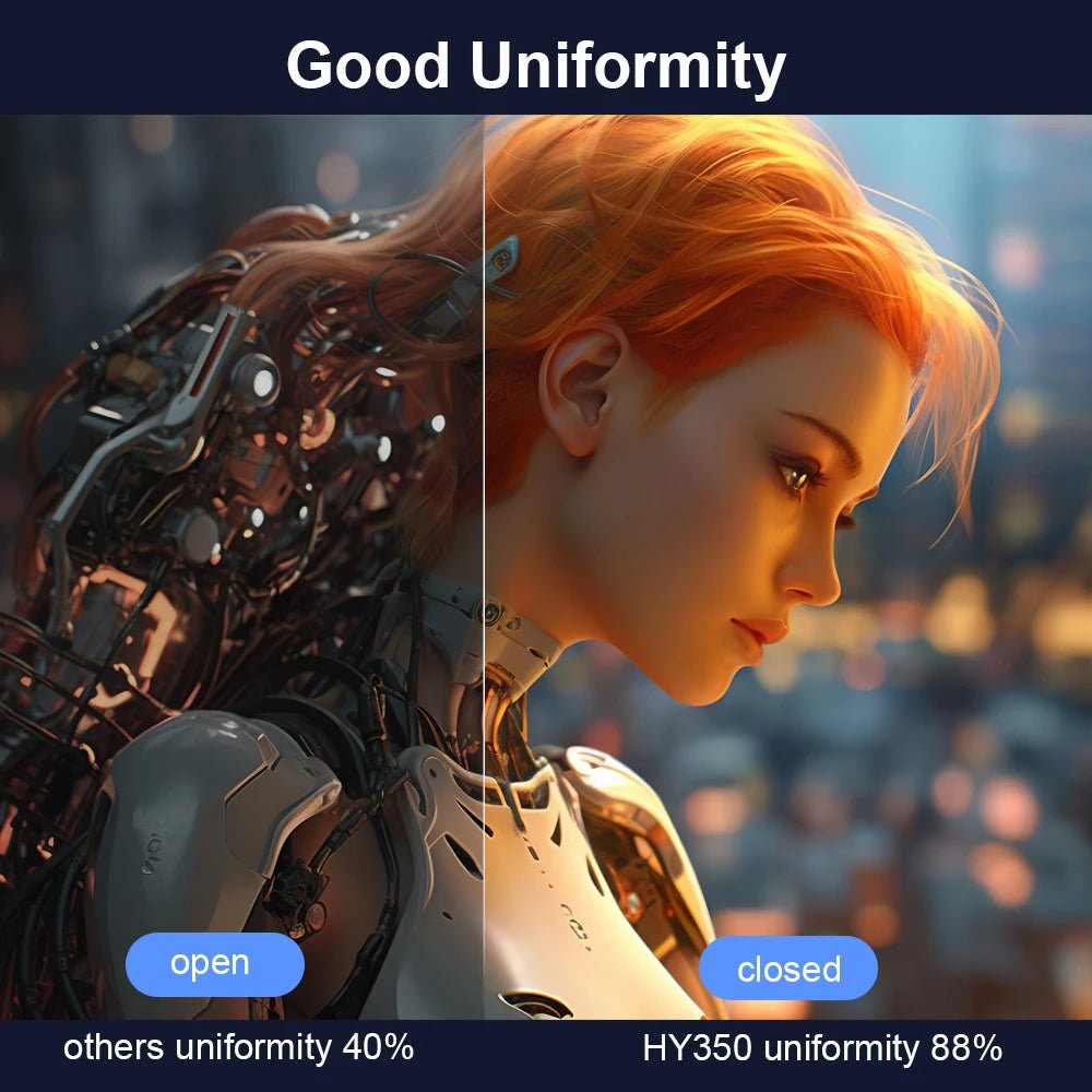 Android 11 4K Smart Projector 580ANSI 1920*1080P Full HD Wifi6 BT5.0 Allwinner H713 Voice Control Home Cinema Theater - Velinare