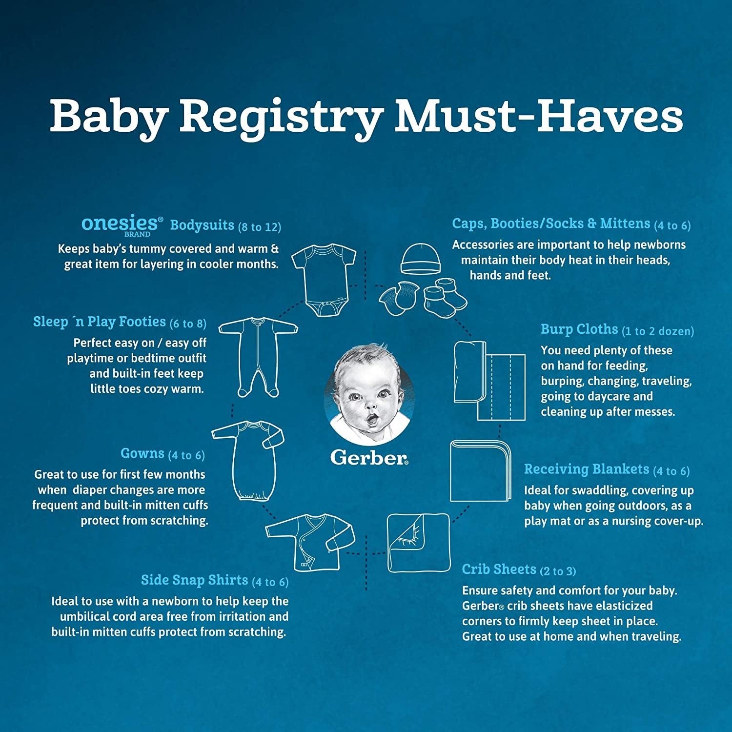 Baby Boys' 4 - Pack Sleep 'N Play Footies - Velinare