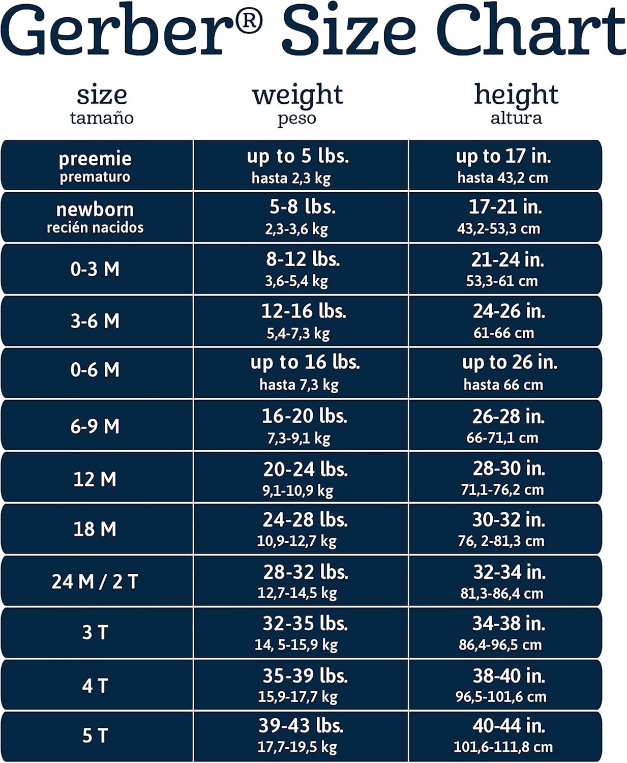 Baby Boys' 4 - Pack Sleep 'N Play Footies - Velinare