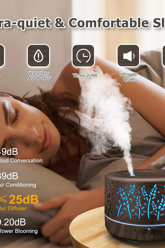 Diffusers for Essential Oils Large Room 600Ml,Essential Oil Diffusers for Home with R/C,Cool Mist Humidifier,7 Colors Lights & 3 Mist Mode Waterless Auto off for Office - Velinare