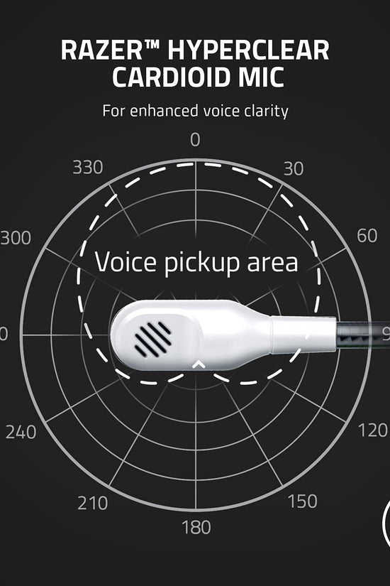 Kaira X Wired Headset for Xbox Series X|S, Xbox One, PC, Mac & Mobile Devices: Triforce 50Mm Drivers - Hyperclear Cardioid Mic - Flowknit Memory Foam Ear Cushions - On - Headset Controls - White - Velinare