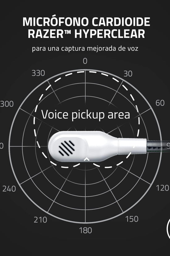 Kaira X Wired Headset for Xbox Series X|S, Xbox One, PC, Mac & Mobile Devices: Triforce 50Mm Drivers - Hyperclear Cardioid Mic - Flowknit Memory Foam Ear Cushions - On - Headset Controls - White - Velinare