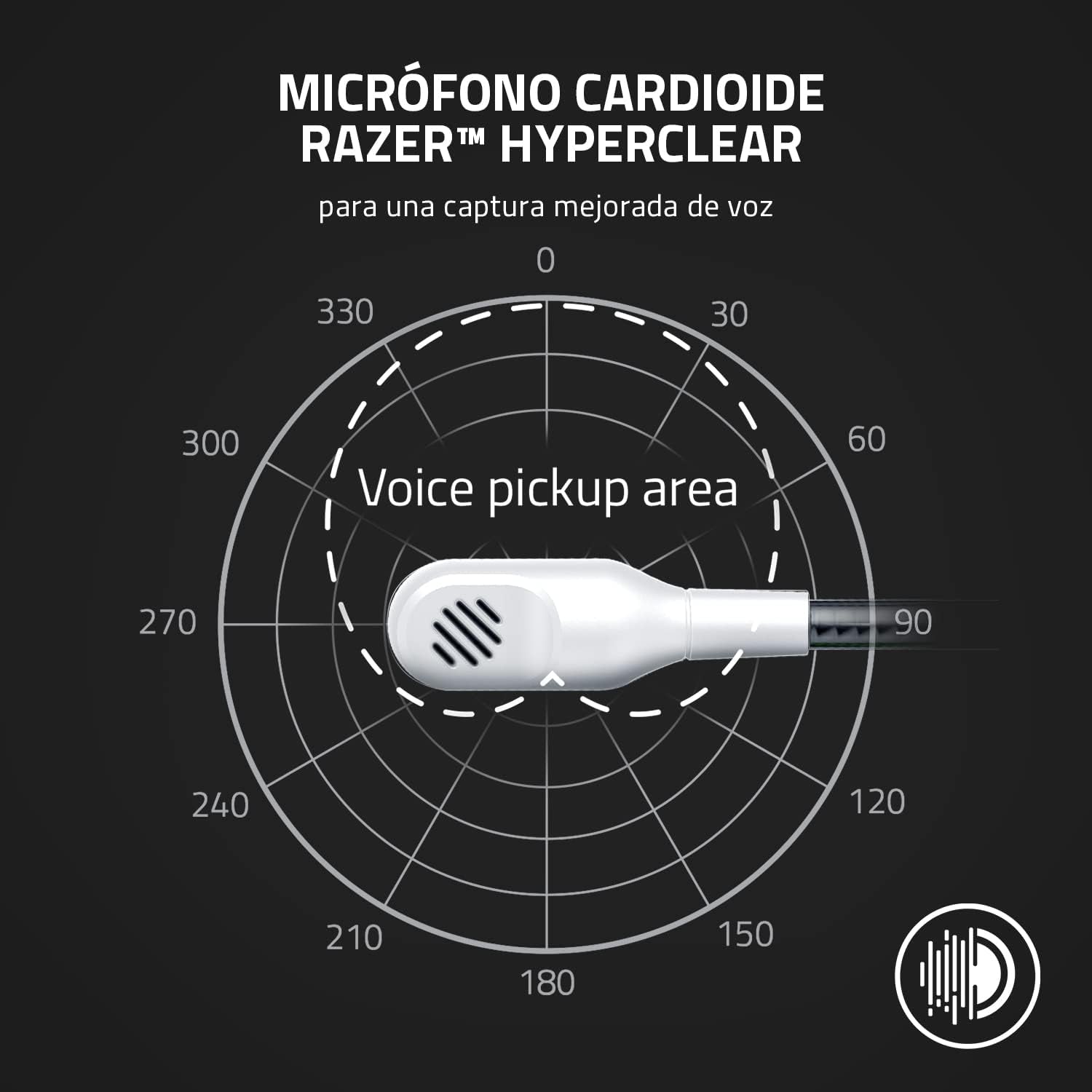 Kaira X Wired Headset for Xbox Series X|S, Xbox One, PC, Mac & Mobile Devices: Triforce 50Mm Drivers - Hyperclear Cardioid Mic - Flowknit Memory Foam Ear Cushions - On - Headset Controls - White - Velinare