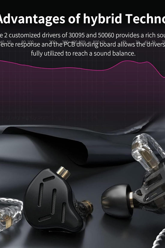 KZ ZS10 Pro in Ear Monitor Headphone, Wired Gaming Earphones, KZ Hifi Earbuds Headphone with 4 Balanced Armatures and 1 Dynamic Drivers IEM Earphones for Drummer Musician (Blue with Mic) - Velinare