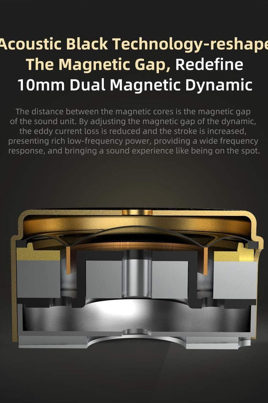 KZ ZSN PRO X Earphone with 1BA and 1DD, KZ High Fidelity in Ear Earbuds High Resolution in Ear Monitor Headphone (NO Mic, Blue)…… - Velinare