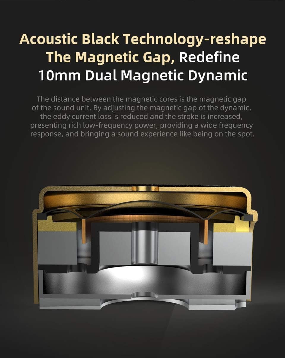 KZ ZSN PRO X Earphone with 1BA and 1DD, KZ High Fidelity in Ear Earbuds High Resolution in Ear Monitor Headphone (NO Mic, Blue)…… - Velinare