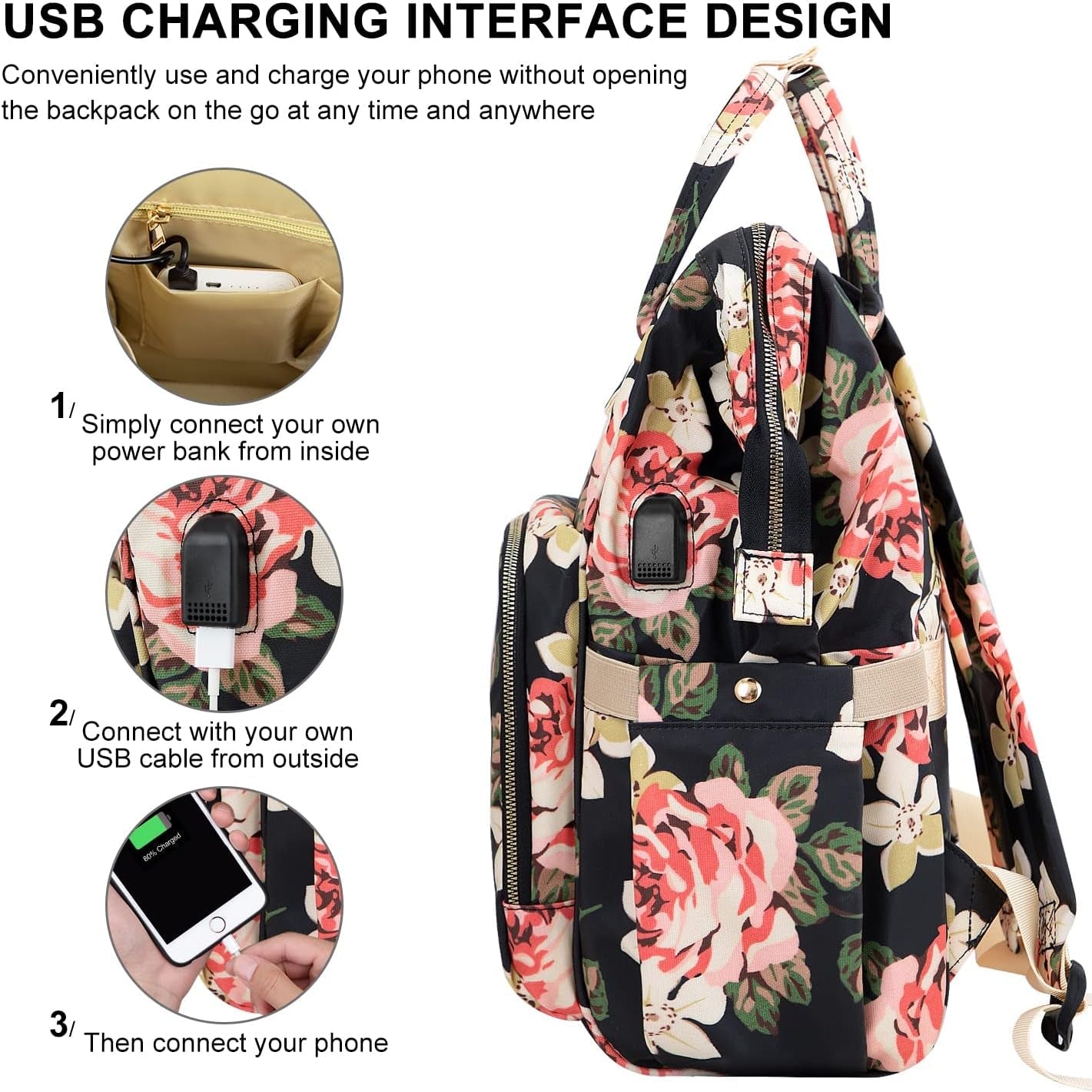 Laptop Backpack for Women,15.6 Inch Stylish College School Backpack with USB Charging Port,Water Resistant Casual Daypack Laptop Backpack for Girls/Nurse/Teacher/Travel (Flower Pattern) - Velinare