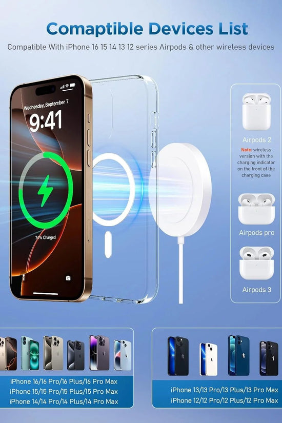 Magnetic Wireless Charger - Fast Charging Pad Compatible for Iphone 16/15/14/13 & Airpods, White - Velinare