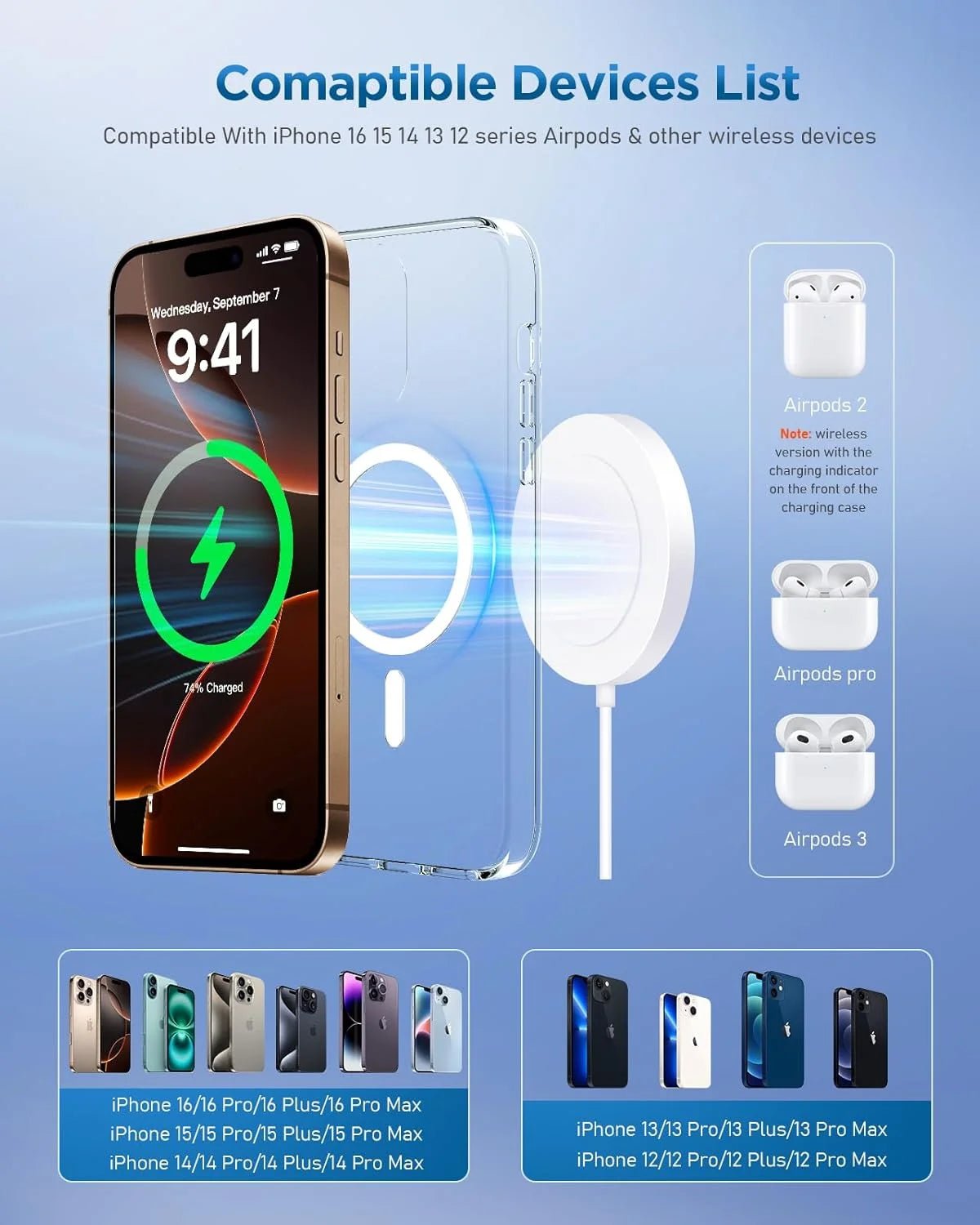 Magnetic Wireless Charger - Fast Charging Pad Compatible for Iphone 16/15/14/13 & Airpods, White - Velinare