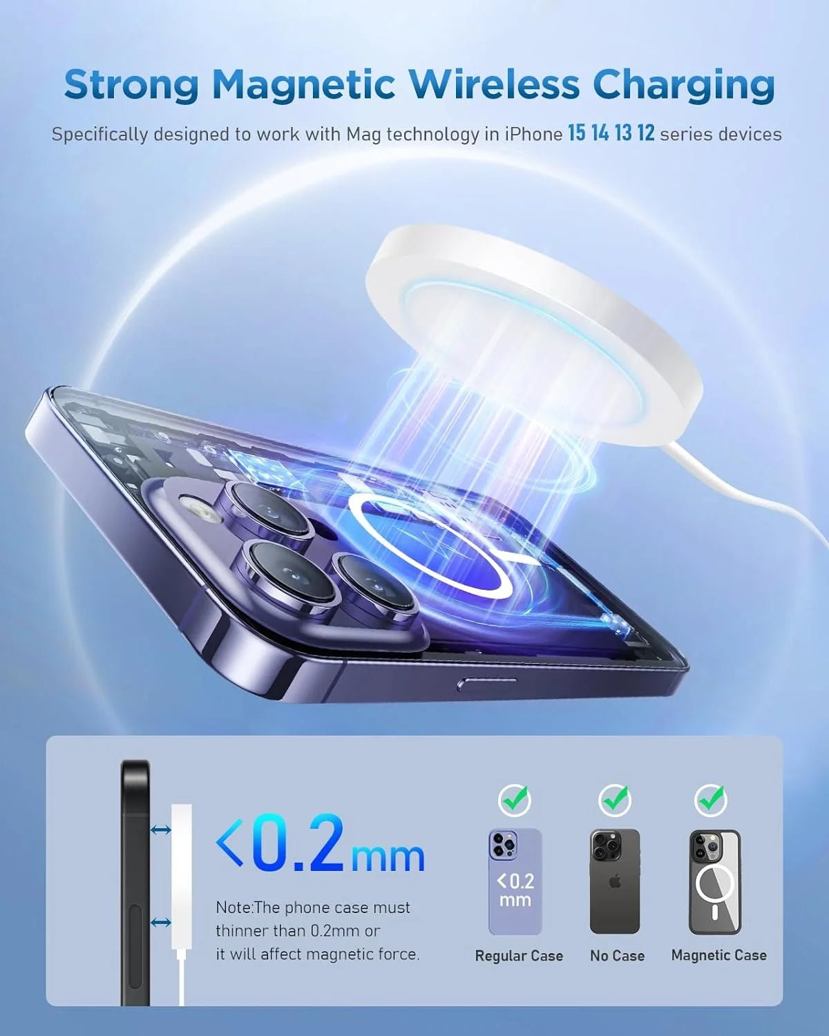 Magnetic Wireless Charger - Fast Charging Pad Compatible for Iphone 16/15/14/13 & Airpods, White - Velinare