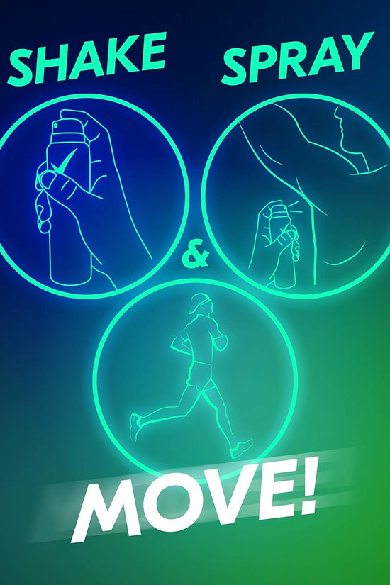 Men Antiperspirant Deodorant Dry Spray Coconut & Mint 3 Count 72Hr Sweat and Odor Protection for Men 3.8 Oz - Velinare