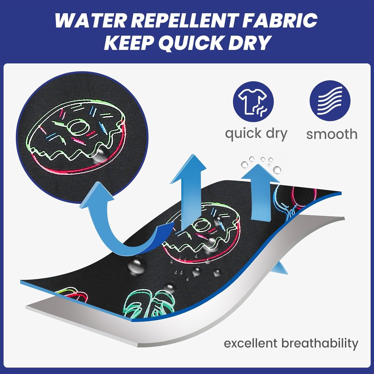 Mens Swim Trunks 5" Quick Dry Beach Shorts Bathing Suits with Mesh Lining Pockets - Velinare