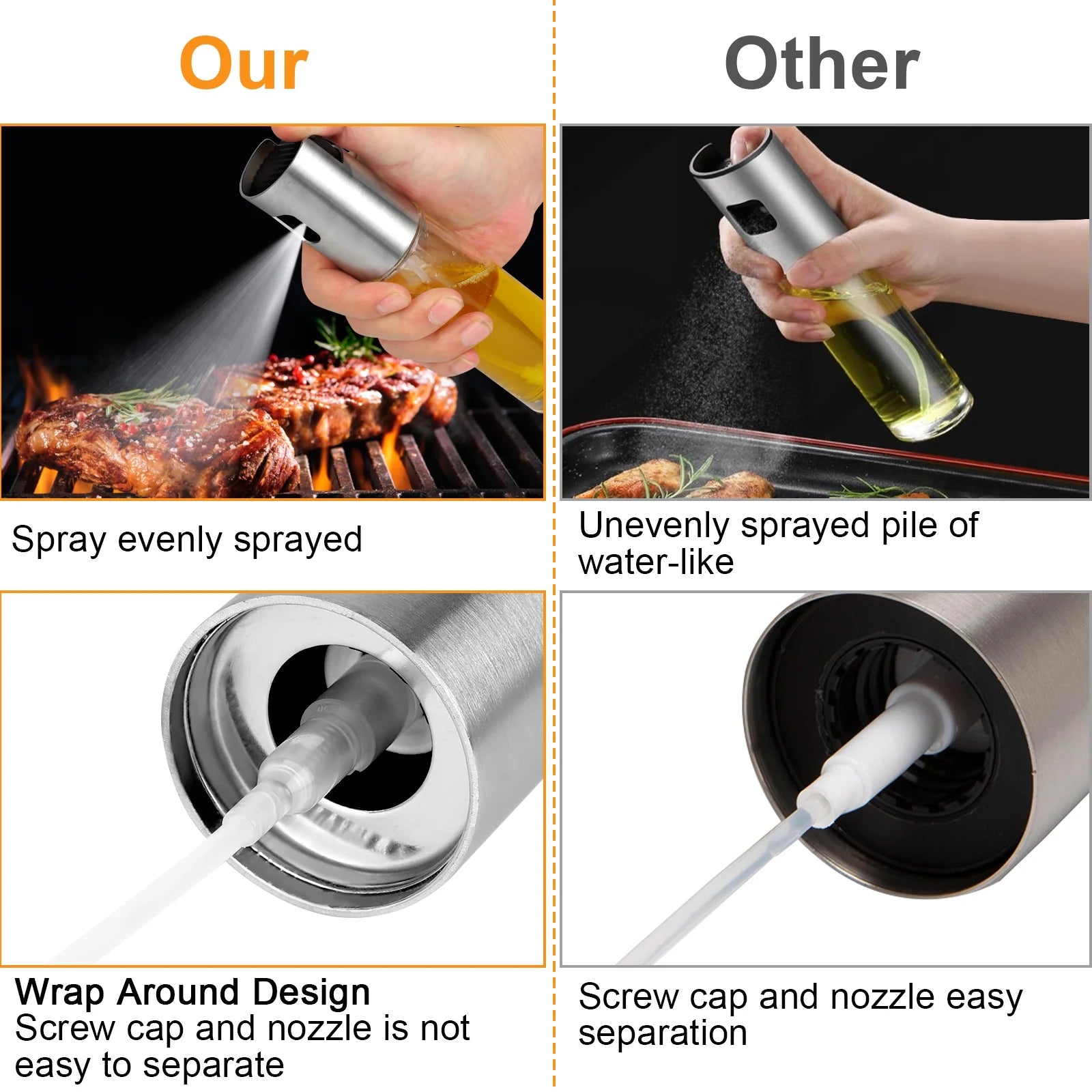 Oil Sprayer for Cooking, 100Ml Olive Oil Sprayer, Glassoil Sprayer - With Baking Brush, Bottle Brush and Oil Funnel, Oil Spray Bottle for Salad,Bbq, Kitchen Baking, Roasting - Velinare