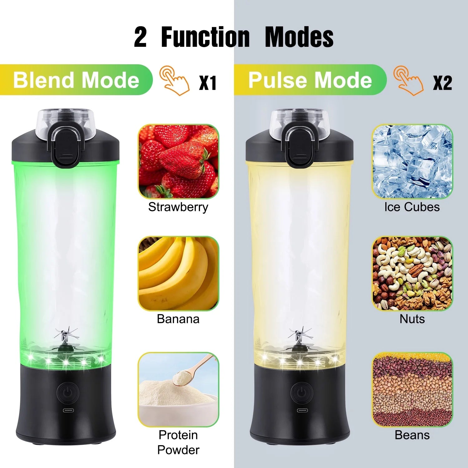 Portable Blender for Shakes and Smoothies, Personal Blender for Shakes with 21 Oz Travel Cup, Mini Personal Size Blender with 10 Blades and USB Rechargeable for Gym, Home and Outdoors, Black - Velinare