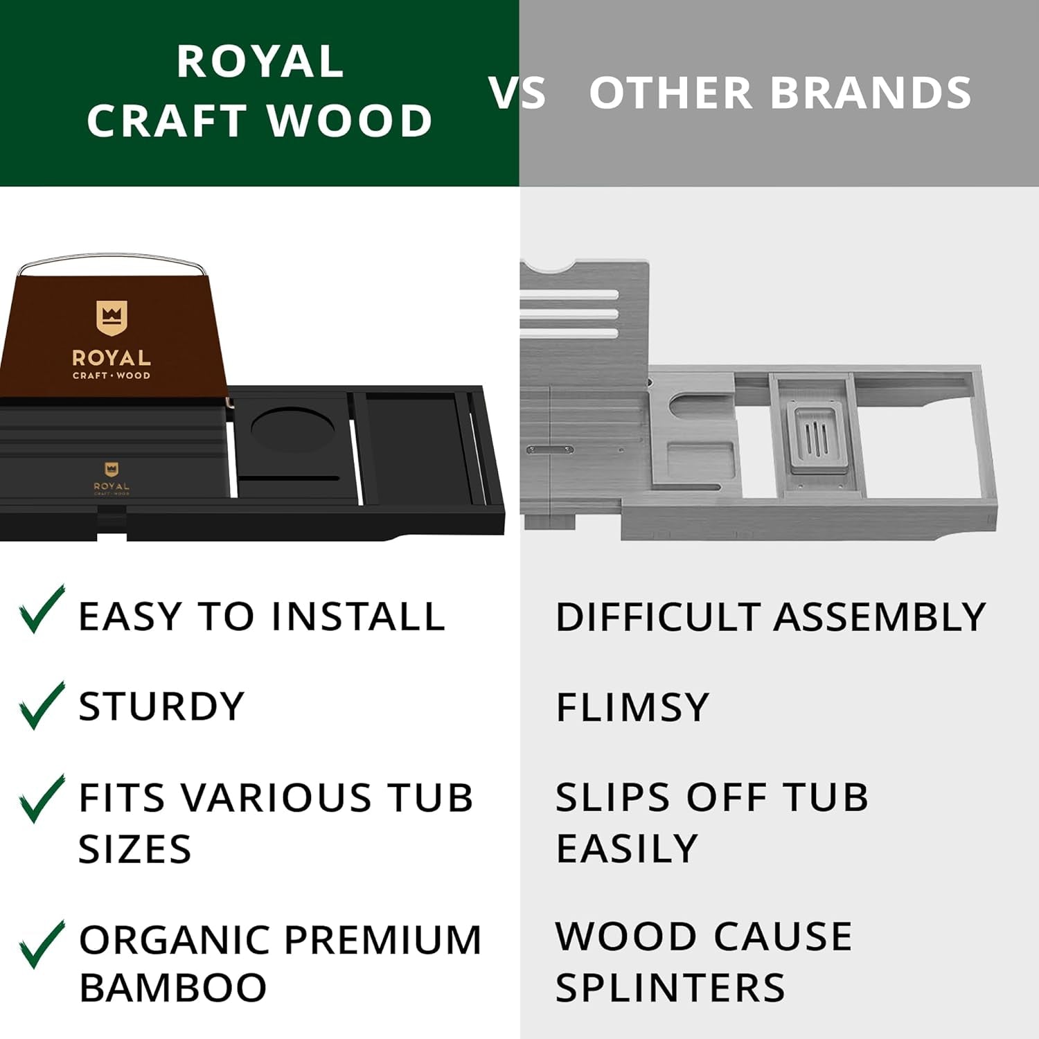 Premium Foldable Bathtub Tray - Wood Bath Tray for Tub, Bamboo Shelf, Expandable Bath Table Trays, Bathtub & Bathroom Accessories for New Home & Mothers Day & Birthday Gifts for Mom - Velinare