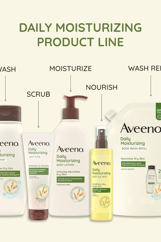 Sheer Hydration Daily Moisturizing Fragrance - Free Lotion with Nourishing Prebiotic Oat, Fast - Absorbing Body Moisturizer for Dry Skin with Lightweight, Breathable Feel, 18 Fl. Oz - Velinare