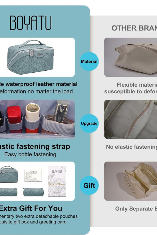 Travel Makeup Bags Cosmetic Organizer Bag: 3 - Set Large Capacity Make up Bag - PU Leather Toiletry Bags for Women - Wide Open Portable Pouch with Divider & Handle (01 - Light Blue) - Velinare